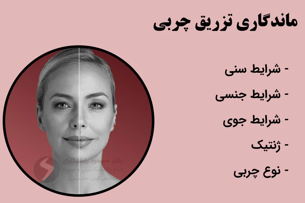 تزریق چربی چقدر ماندگاری دارد