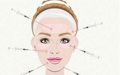 تحدید الوجه الرجال مع الجراحة