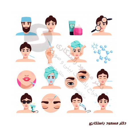 جوانسازی-صورت