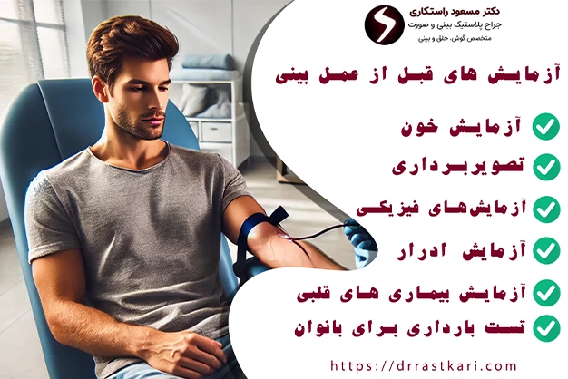 آزمایش های قبل عمل بینی آزمایش های قبل عمل بینی