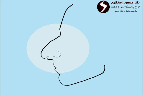 عمل بزرگ کردن بینی