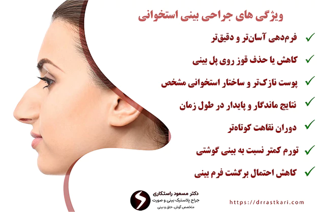 ویژگی های جراحی بینی استخوانی ویژگی های جراحی بینی استخوانی