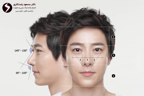 نتایج عمل بینی پهن نتایج عمل بینی پهن
