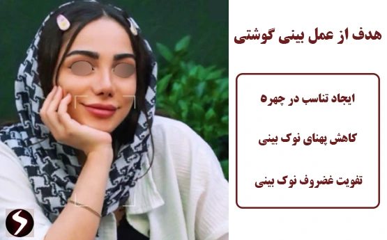 هدف از عمل بینی گوشتی هدف از عمل بینی گوشتی