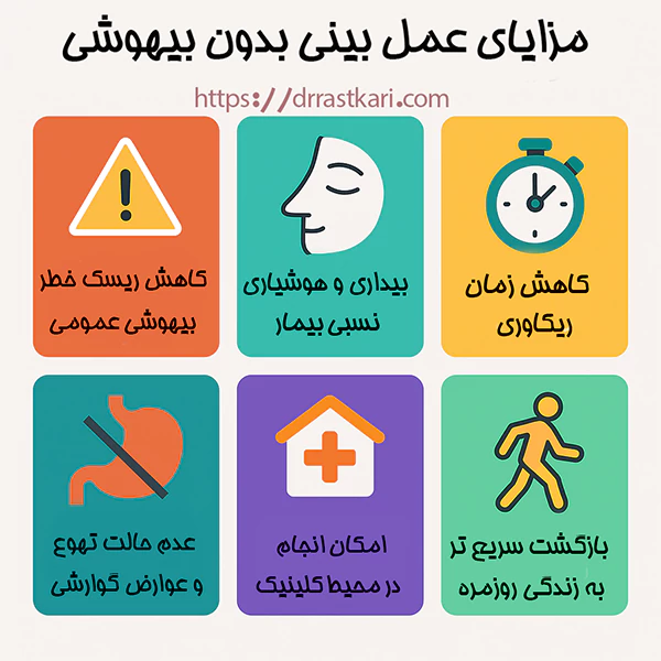 مزایای عمل بینی بدون بیهوشی