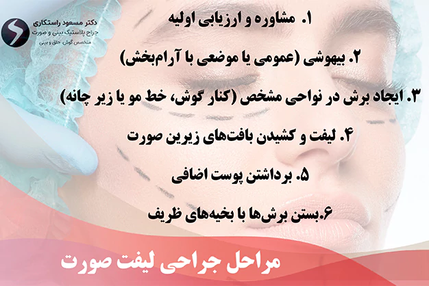 مراحل جراحی لیفت صورت مراحل جراحی لیفت صورت