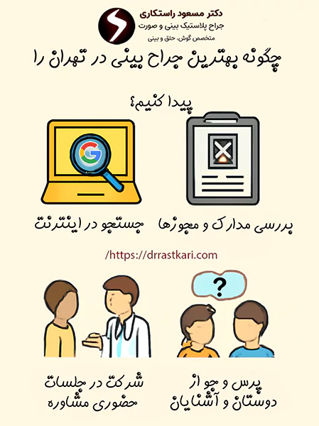 نحوه پیدا کردن بهترین جراح بینی در تهران