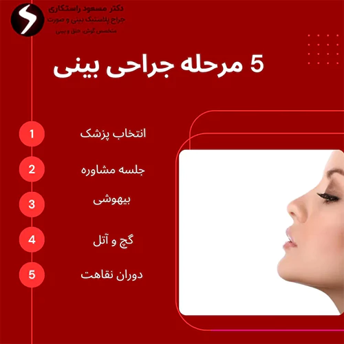 مراحل انجام جراحی بینی مراحل جراحی بینی