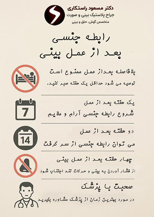 زمان مناسب برای ازسرگیری رابطه جنسی پس از عمل بینی