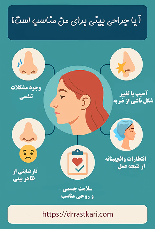 آیا جراحی بینی برای من مناسب است؟