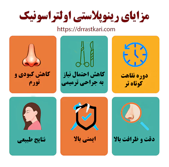 مزایای رینوپلاستی اولتراسونیک