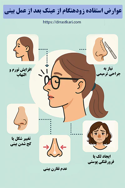 عوارض استفاده زودهنگام از عینک بعد از عمل بینی