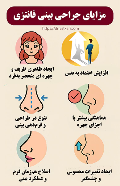 مزایای جراحی بینی فانتزی