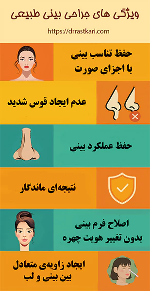 ویژگی های جراحی بینی طبیعی