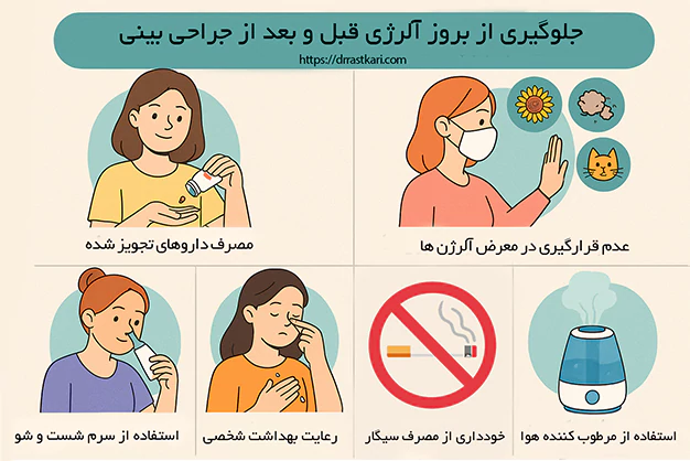 جلوگیری از بروز آلرژی قبل و بعد از جراحی بینی جلوگیری از بروز آلرژی قبل و بعد از جراحی بینی