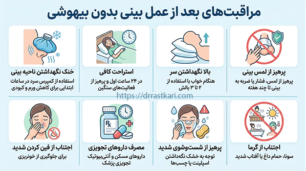 مراقبت های بعد از عمل بینی بدون بیهوشی