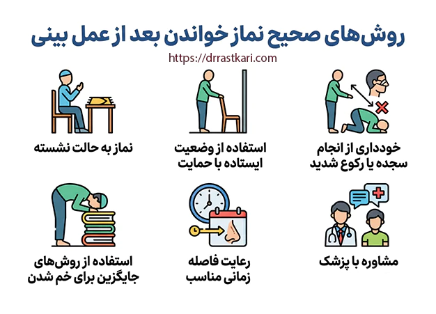 روش های صحیح نماز خواندن بعد از عمل بینی روش های صحیح نماز خواندن بعد از عمل بینی