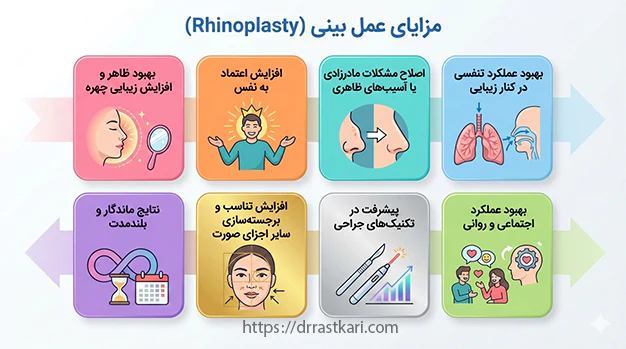 مزایای عمل بینی مزایای عمل بینی