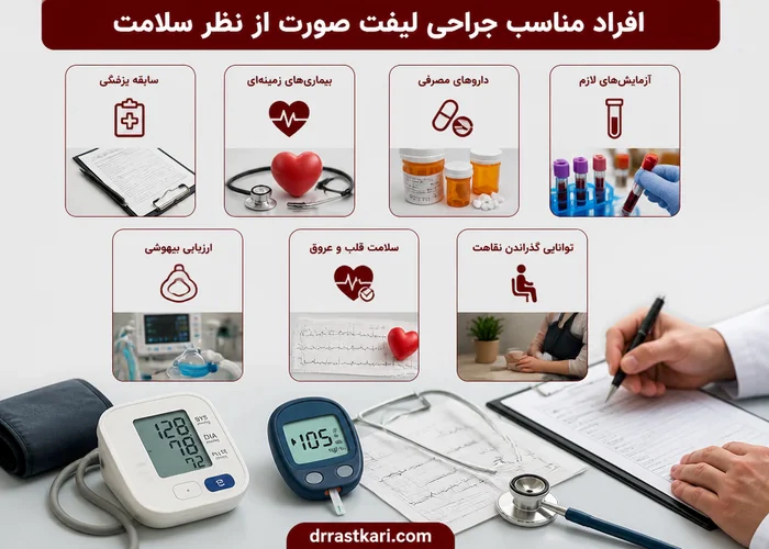 اینفوگرافیک از افراد مناسب برای جراحی لیفت صورت